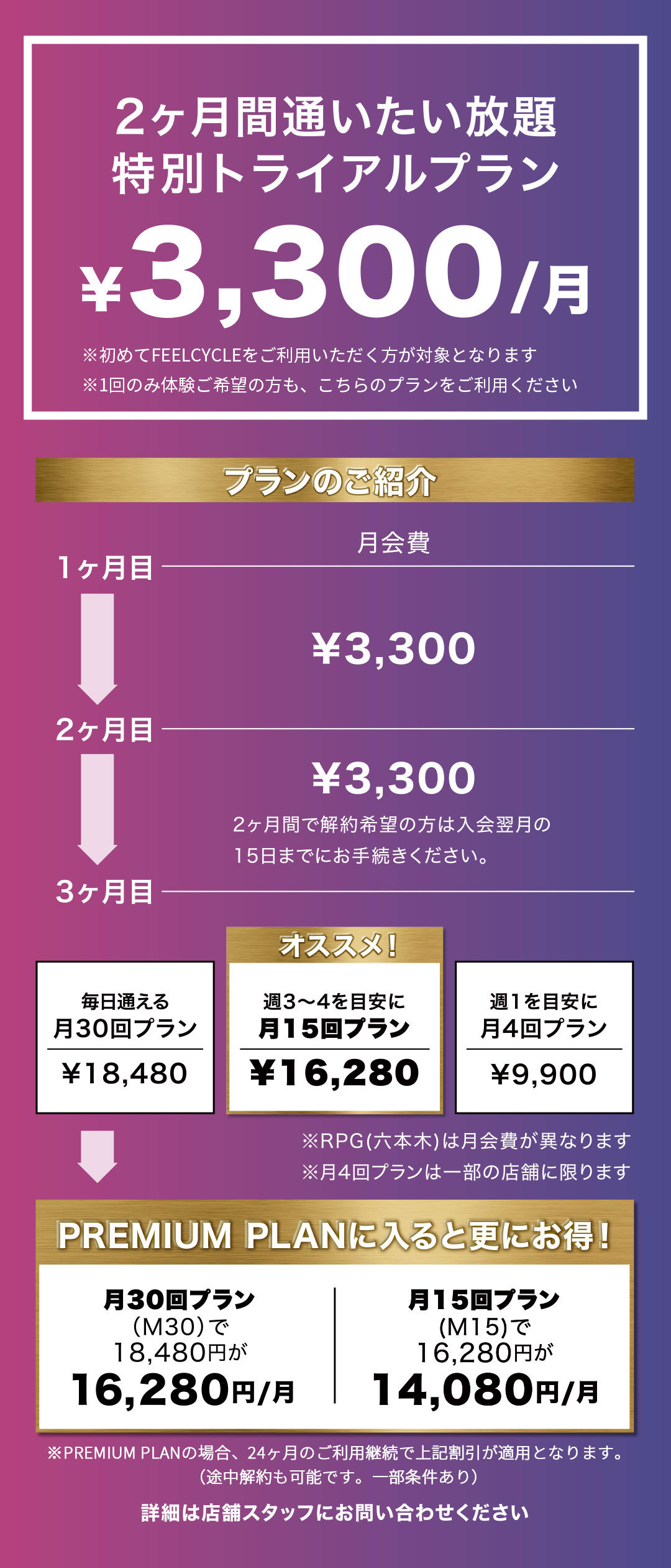 Feelcycle 2ヶ月間通い放題特別トライアルプラン Feelcycle フィールサイクル