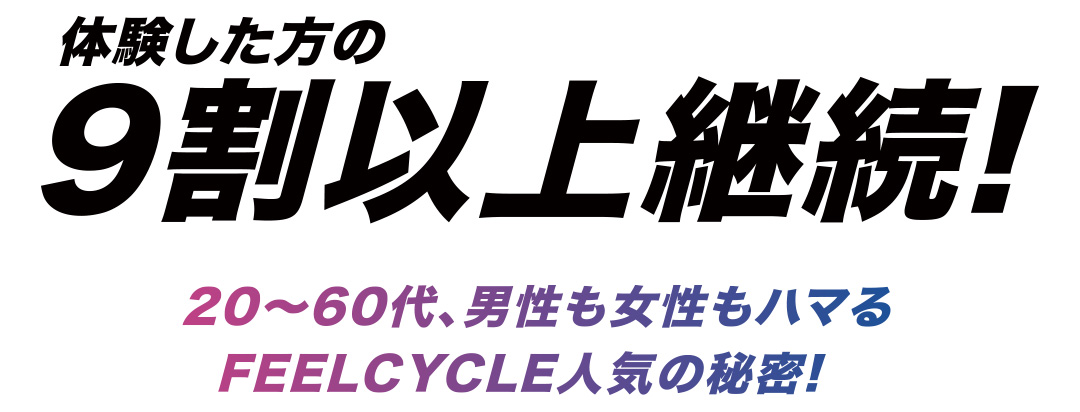 会員様へのアンケート結果