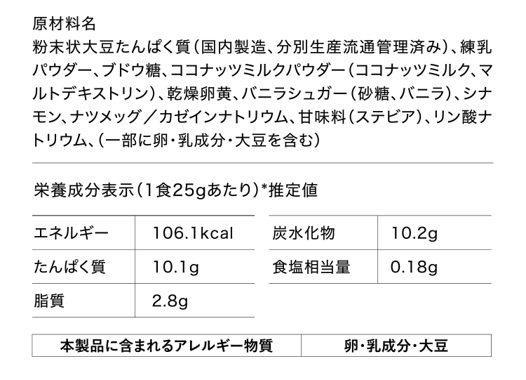 原材料名・栄養成分表示/アレルギー表示