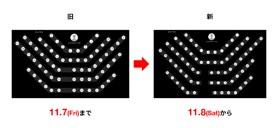 FEELCYCLE 梅田茶屋町