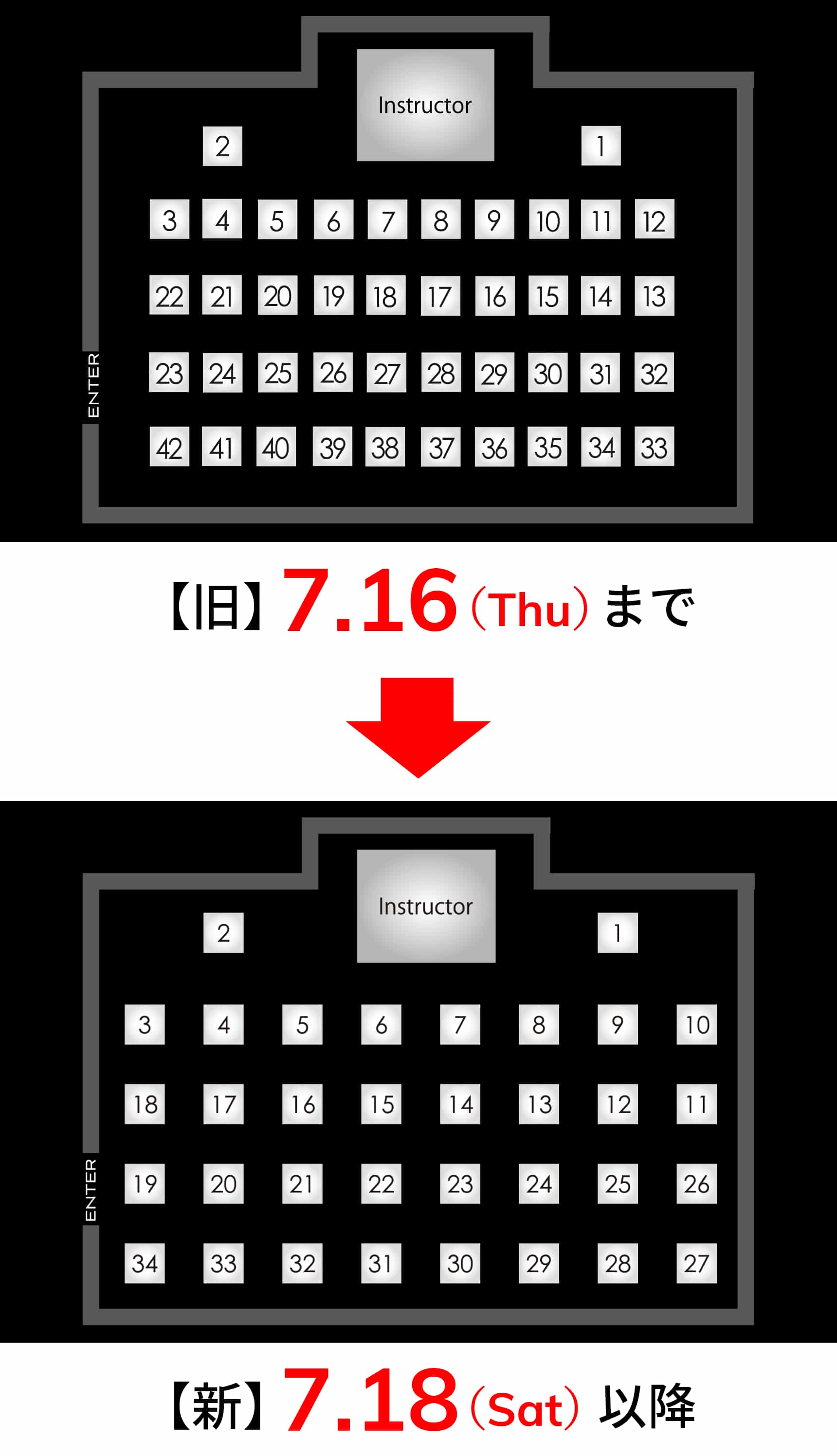 OMS(表参道)バイクレイアウト変更